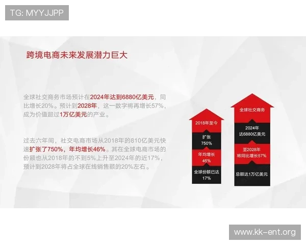 欧博电子商务有限公司:持续提升服务质量打造行业内具有竞争力的电商企业品牌 欧博电子商务有限公司:持续提升服务质量打造行业内具有竞争力的电商企业品牌