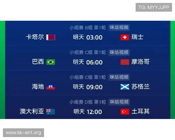 2026年世界杯苏格兰VS摩洛哥比赛历史战绩与赛前预测总结 2026年世界杯苏格兰VS摩洛哥比赛历史战绩与赛前预测总结